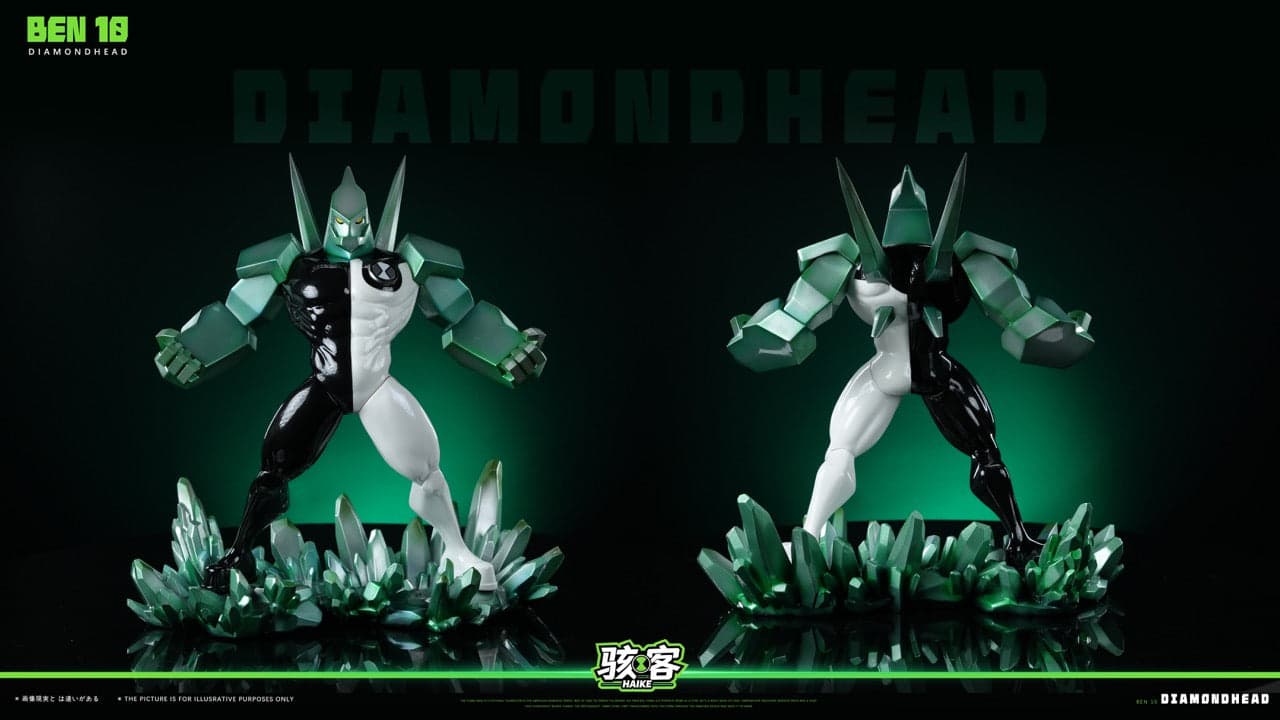 Ben 10 Hacker Studio Heatblast x Diamondhead 3