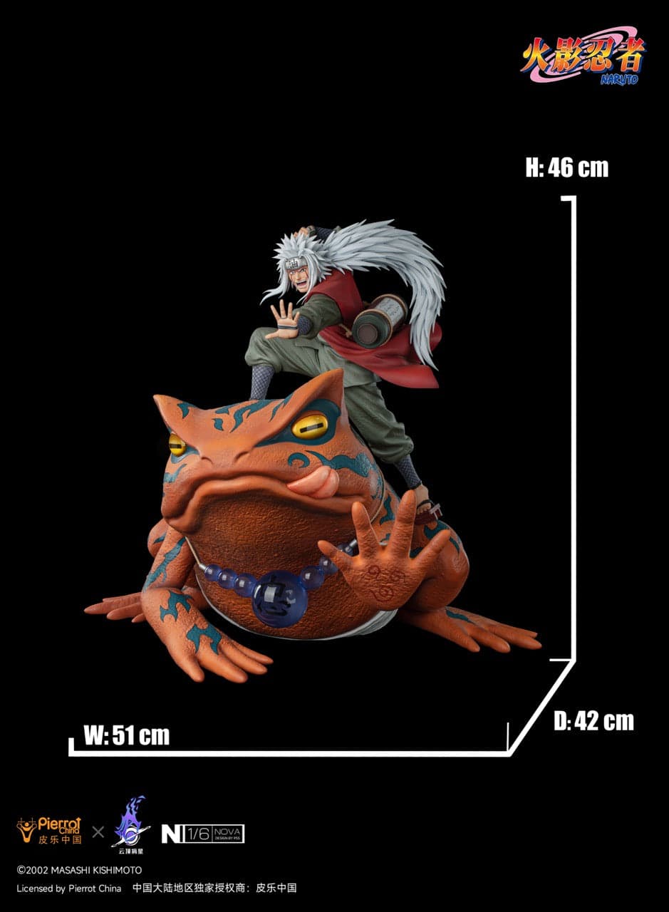 Naruto Pickstar Studio Jiraiya 3