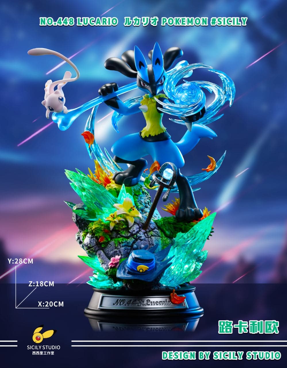 Pokemon Sicily Studio Lucario 1